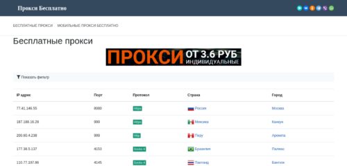 Скриншот настольной версии сайта besplatno-proxy.ru
