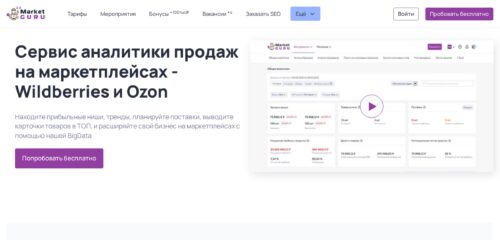 Скриншот настольной версии сайта marketguru.io