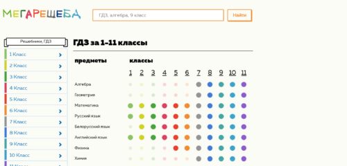 Скриншот настольной версии сайта megaresheba.ru