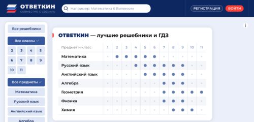 Скриншот настольной версии сайта otvetkin.info