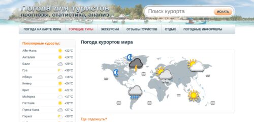 Скриншот настольной версии сайта pogoda.turtella.ru