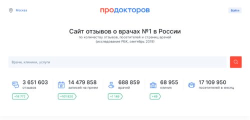 Скриншот настольной версии сайта prodoctorov.ru