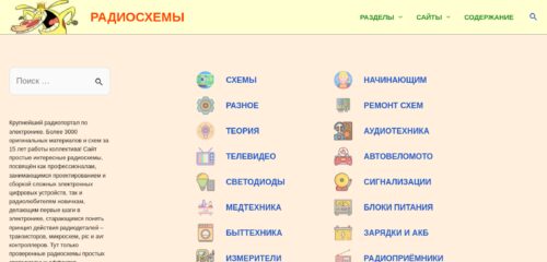 Скриншот настольной версии сайта radioskot.ru