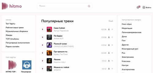 Скриншот настольной версии сайта rus.hitmotop.com