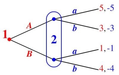 Фавикон сайта vladova.ru